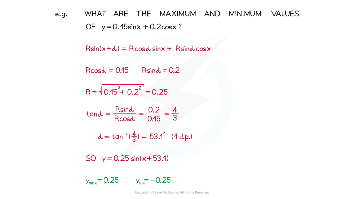 5.9.1-Model-Trig-Illustr-2