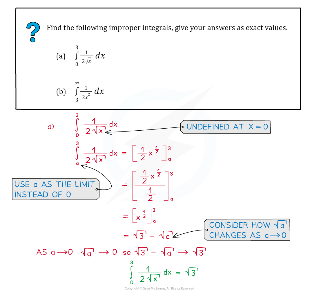 6-1-5-improper-integrals-we-solution-part-1