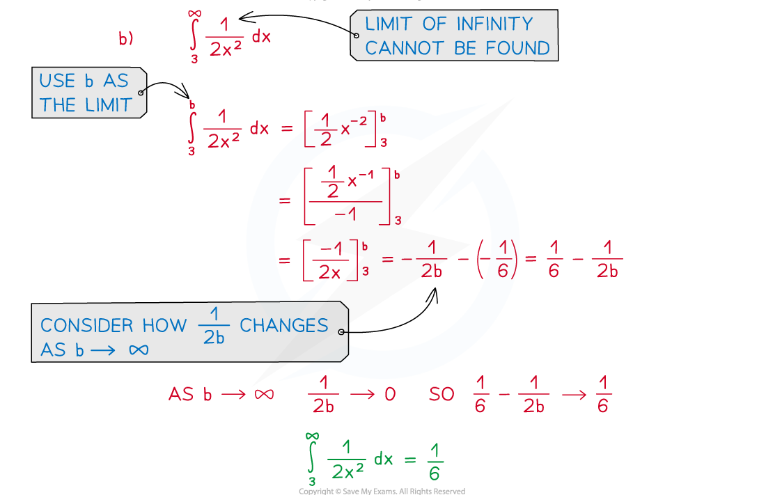 6-1-5-improper-integrals-we-solution-part-2