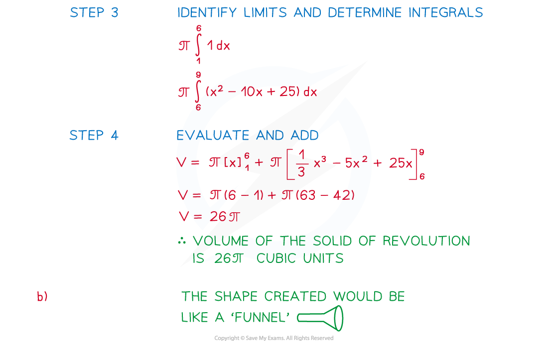 6-2-5-cie-fig2-we-solution-part-2