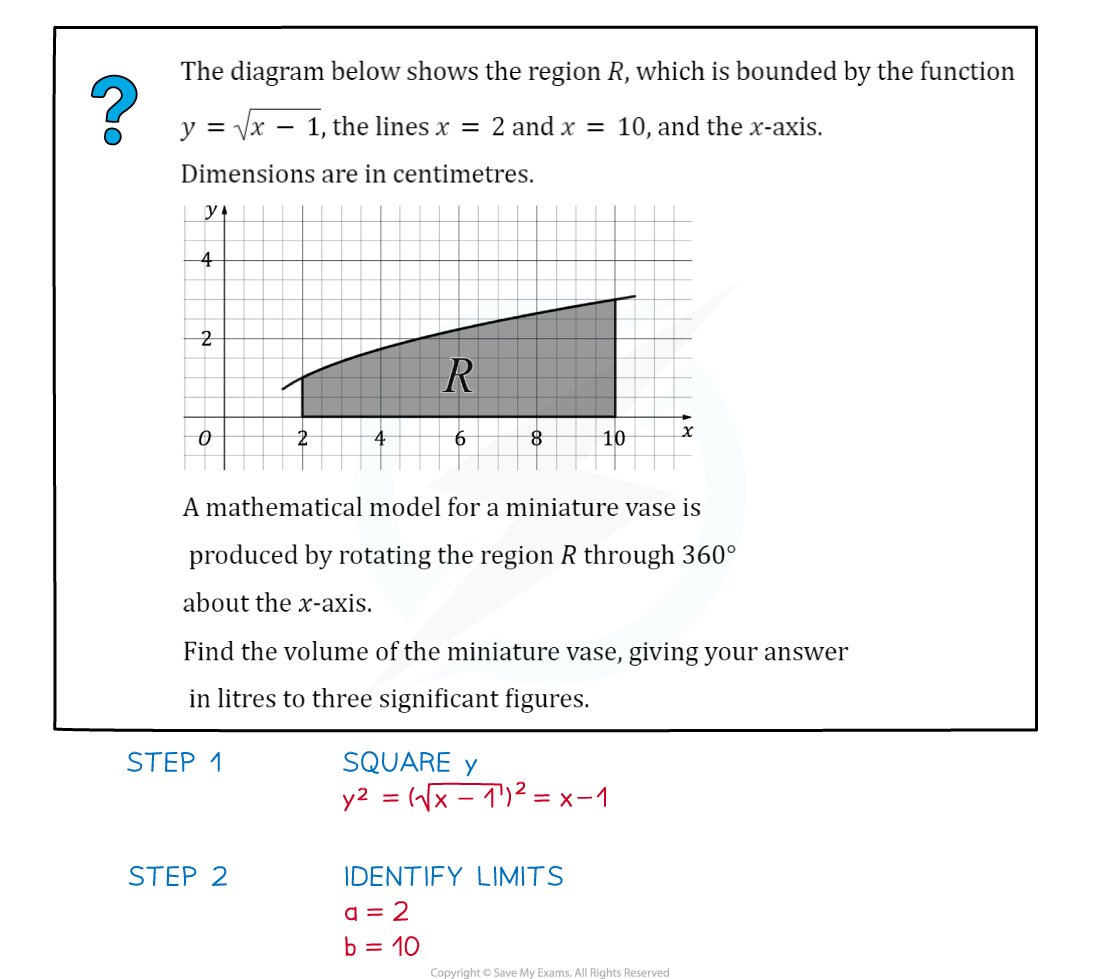 6-2-6-cie-fig2-we-solution-part-1