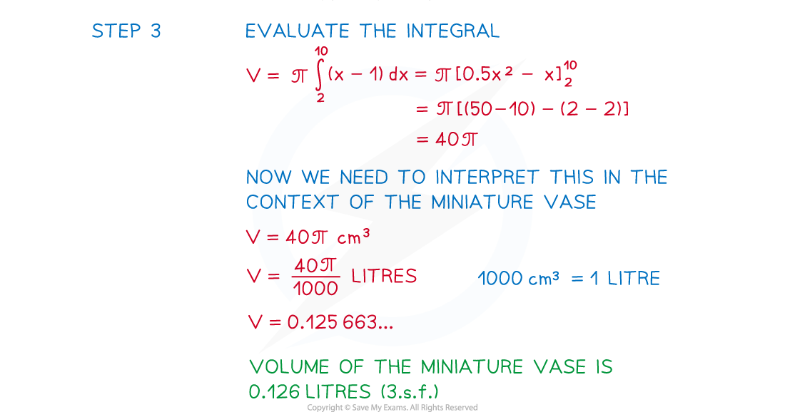 6-2-6-cie-fig2-we-solution-part-2