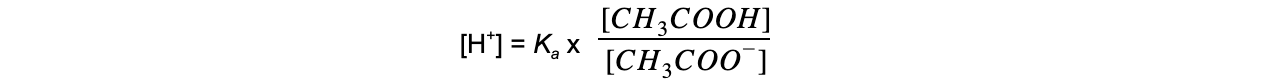 6.-Calculating-pH-of-Buffer-Solutions-equation-5