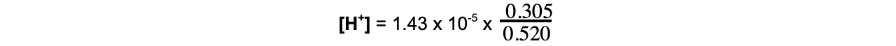 6.-Calculating-pH-of-Buffer-Solutions-equation-6