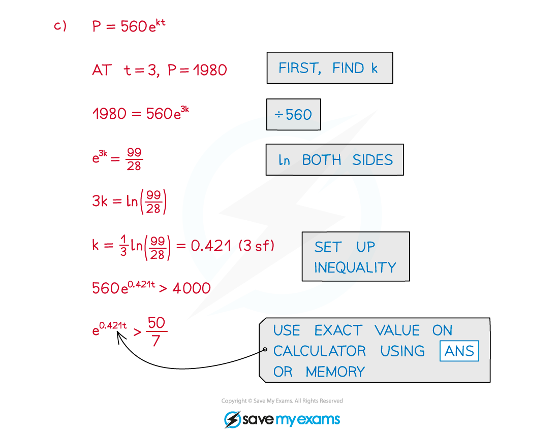 6.3.2-Using-Exps-Logs-in-Modelling-Example-fig3