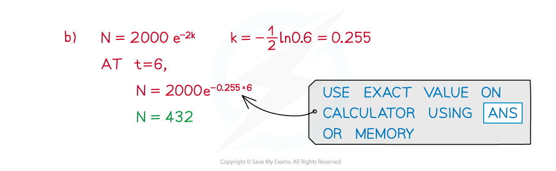 6.3.2-Using-Exps-Logs-in-Modelling-Notes-fig6