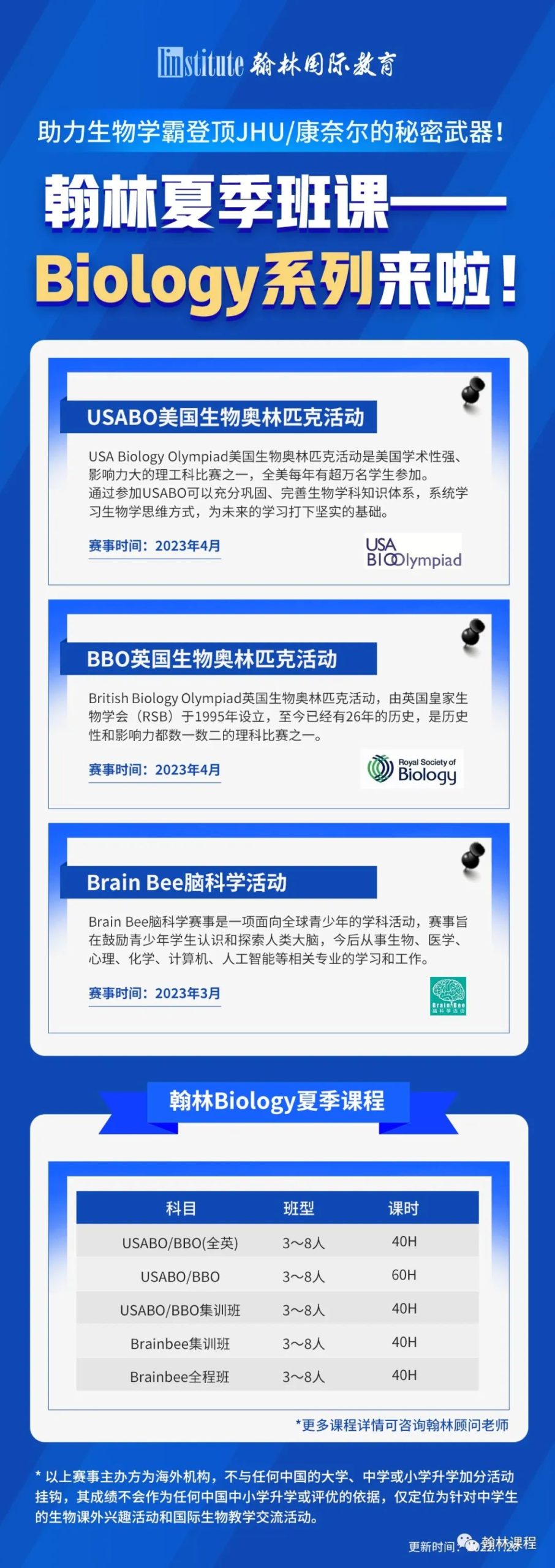 这所TOP14美国大学公布2026届新生入学数据！超半数提交标化成绩！