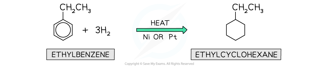 7-2-hydrocarbons---hydrogenation-of-methylbenzene