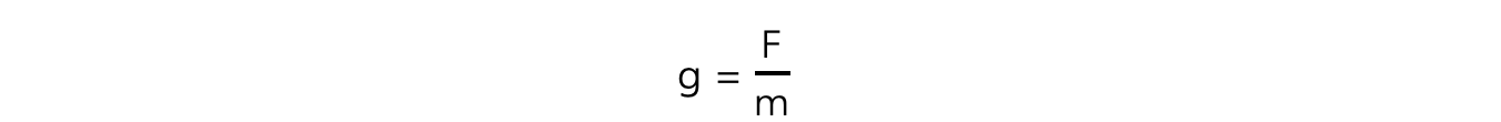 7.1.2-Gravitational-Field-Strength-Equation_2