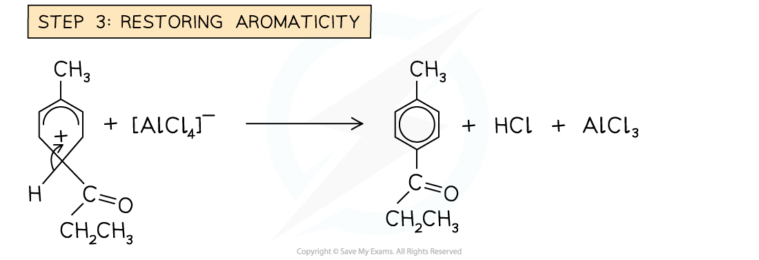 7.2-Hydrocarbons-Friedel-Crafts-Acylation-2