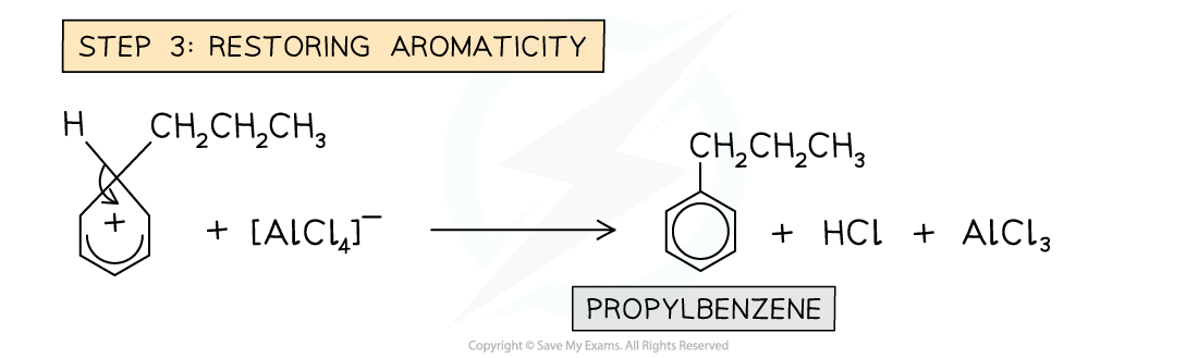 7.2-Hydrocarbons-Friedel-Crafts-Alkylation-2