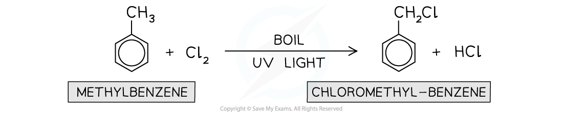 7.2-Hydrocarbons-Halogenation-in-the-side-chain