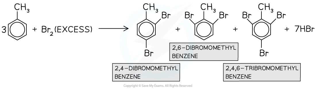 7.2-Hydrocarbons-Multiple-Substitutions