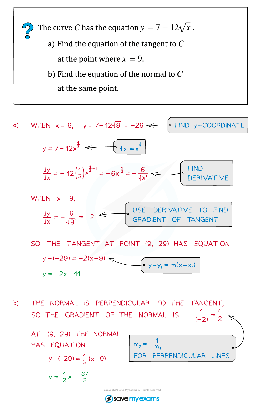 7.2.1-Grad-Tang-Norm-Example