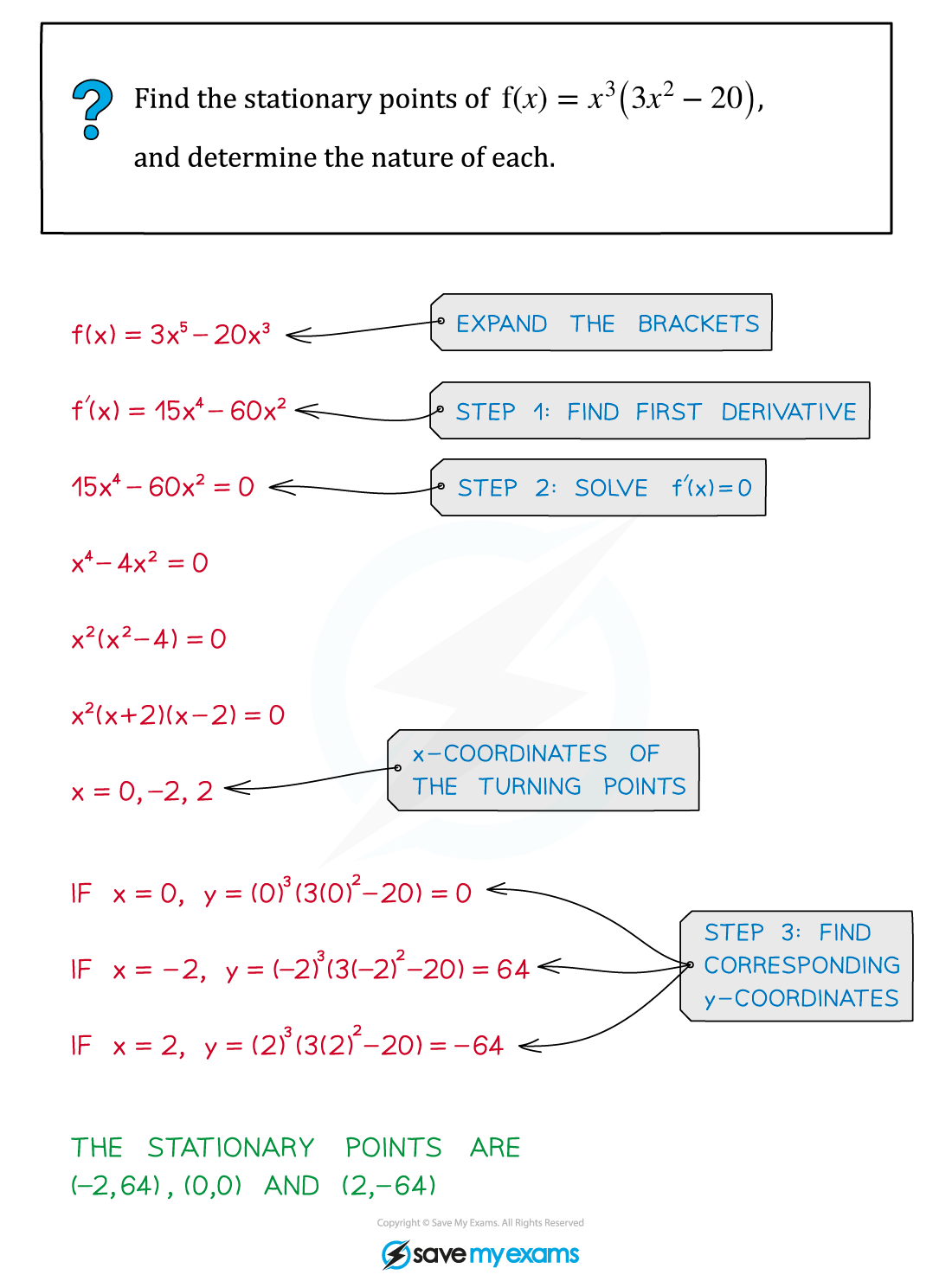 7.2.4-Stat-Point-Example_1