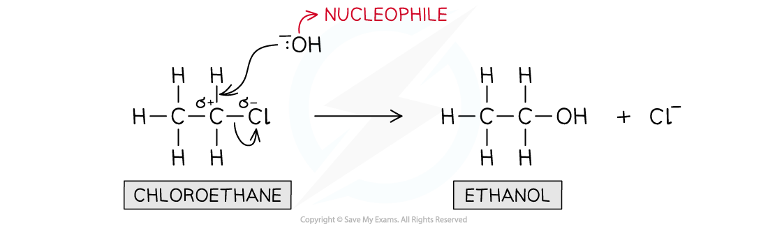 7.3-Halogen-Compounds-Nucleophilic-Substitution-of-Halogenoalkane