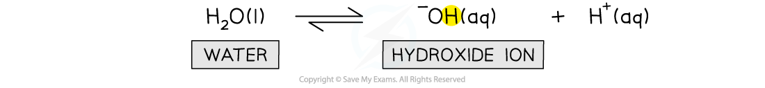 7.4-Hydroxy-Compounds-Hydroxide-Ion