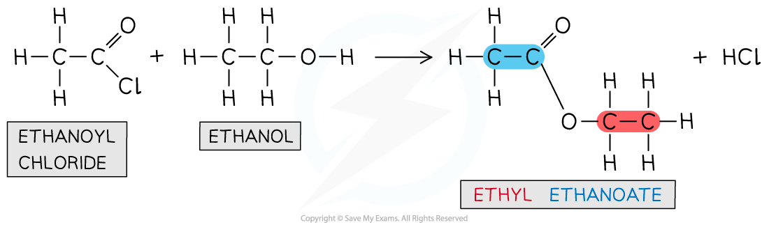 7.4-Hydroxy-Compounds-Reaction-with-Alcohols_2