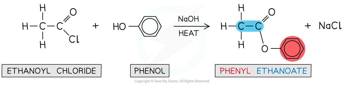 7.4-Hydroxy-Compounds-Reaction-with-Phenols_1