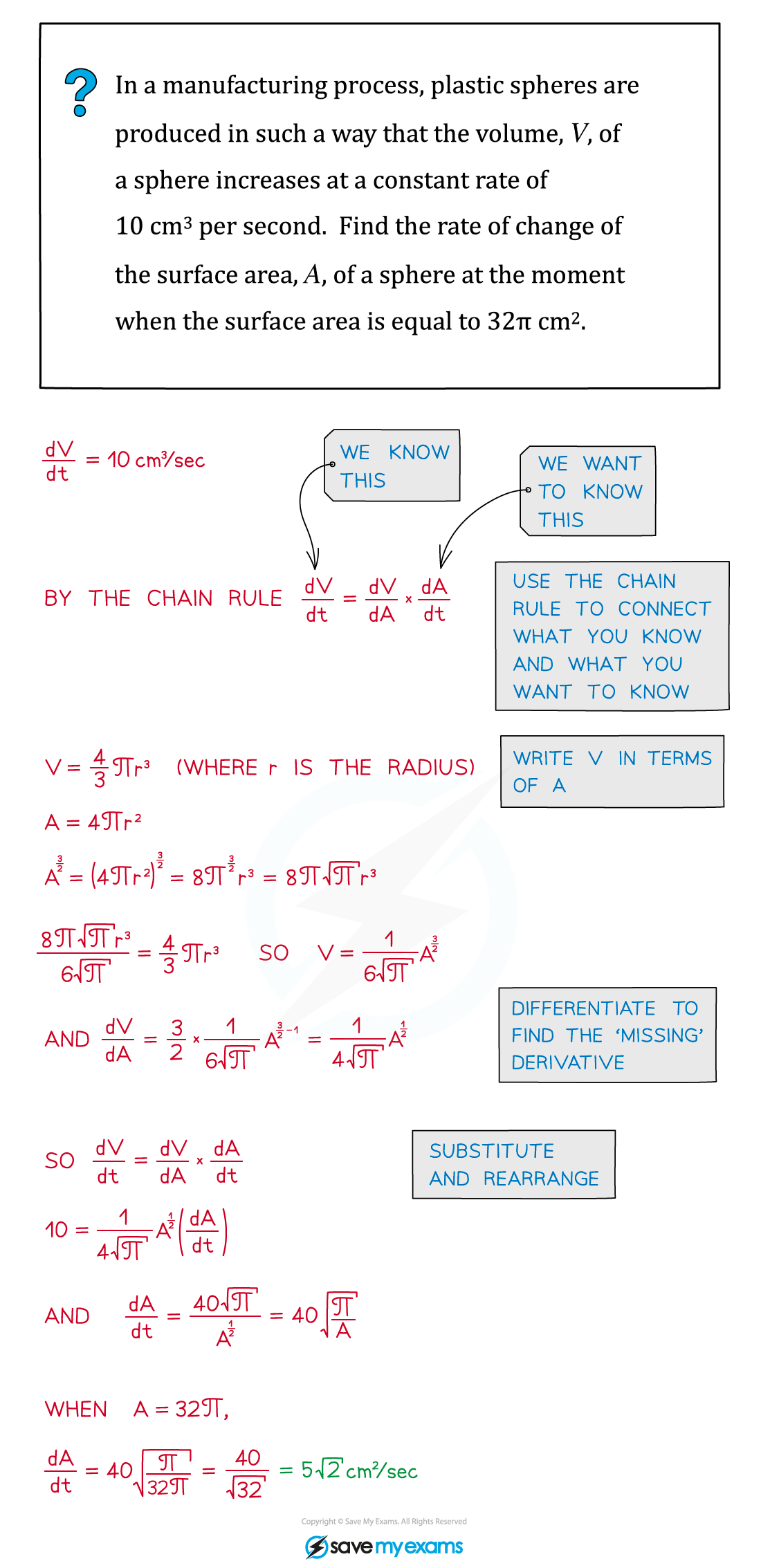 7.4.3-Conn-Rates-of-Ch-Example