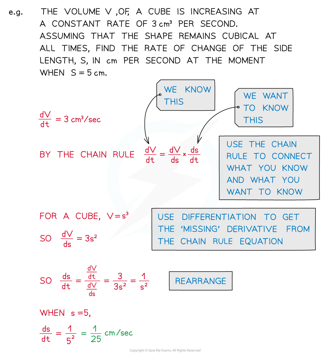 aqa-a-level-maths-pure-7-4-3-connected-rates-of-change