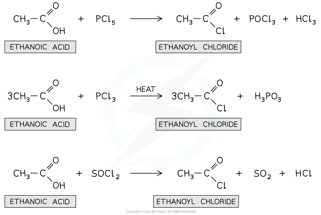 7.5-Carboxylic-Acids-Derivatives-Production-of-Acyl-Chlorides