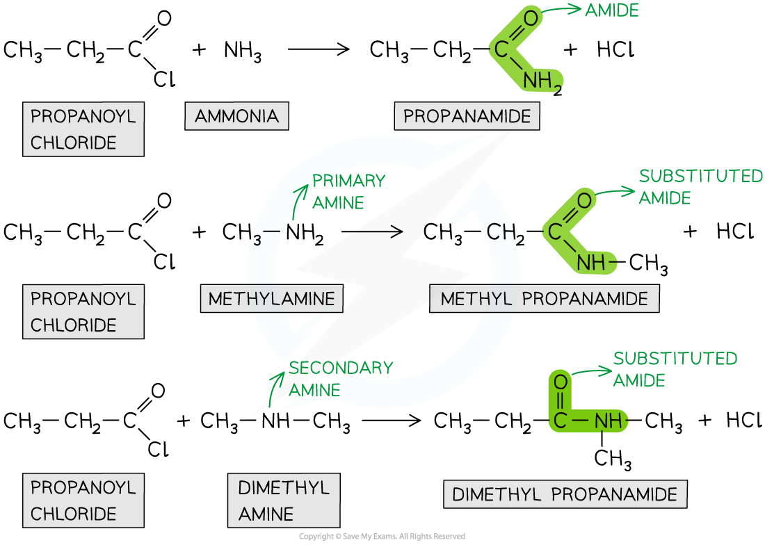 7.5-Carboxylic-Acids-_-Derivatives-Condensation-of-Acyl-Chlorides