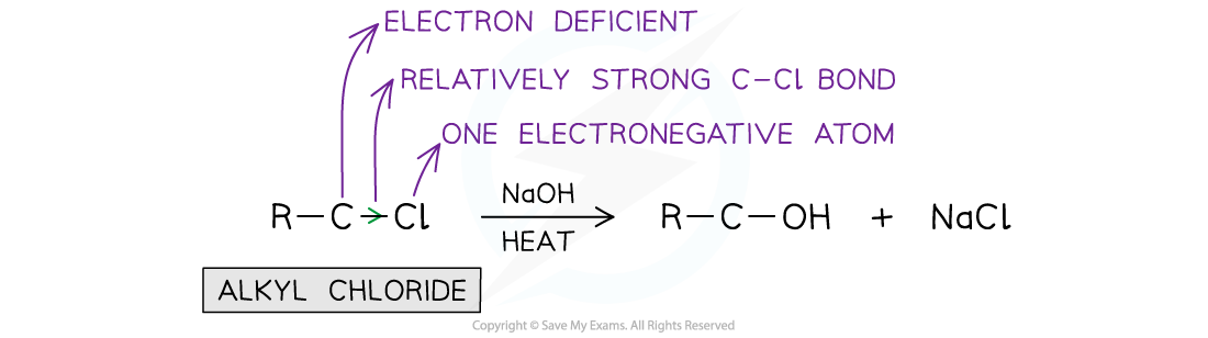 7.5-Carboxylic-Acids-_-Derivatives-Hydrolysis-of-Alkyl-Chlorides