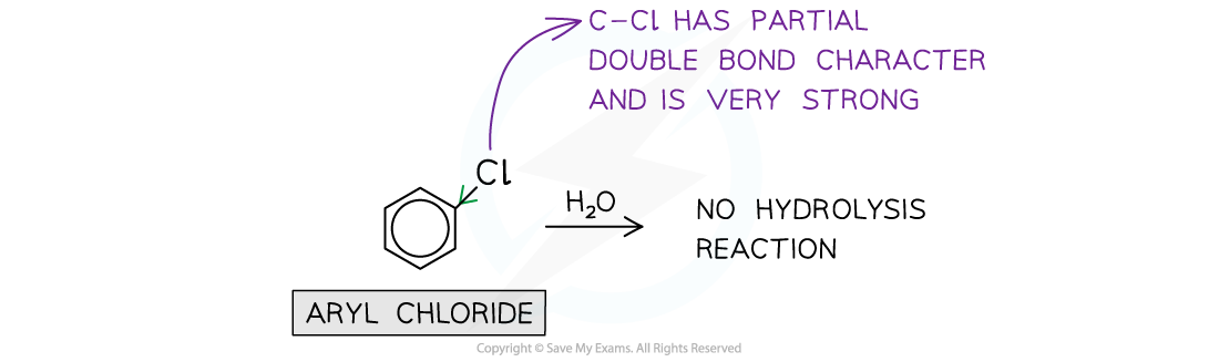 7.5-Carboxylic-Acids-_-Derivatives-Hydrolysis-of-Aryl-Chlorides
