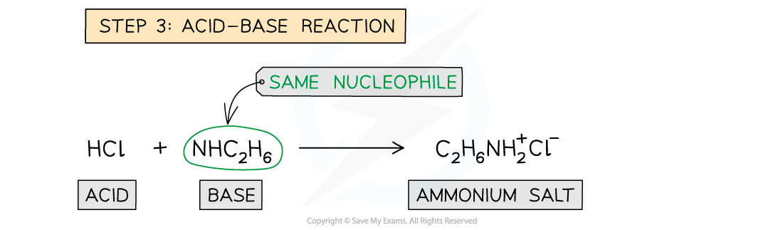 7.5-Carboxylic-Acids-_-Derivatives-Mechanism-Condensation-with-Secondary-Amines-2