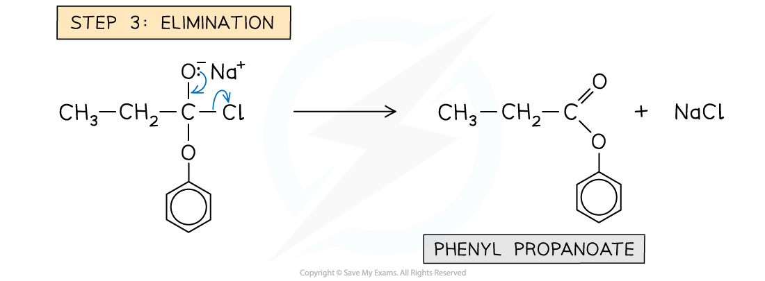 7.5-Carboxylic-Acids-_-Derivatives-Mechanism-Esterification-with-Phenol-2