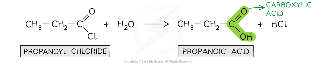 7.5-Carboxylic-Acids-_-Derivatives-Overall-Hydrolysis-Acyl-Chlorides