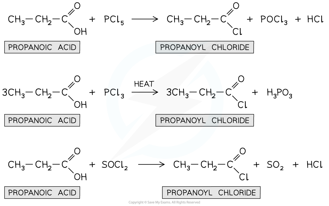 7.5-Carboxylic-Acids-_-Derivatives-Production-of-Propanoyl-Chloride