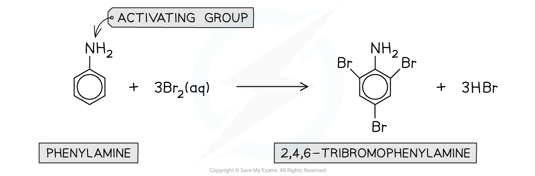 7.6-Nitrogen-Compounds-Bromination-of-Phenylamine