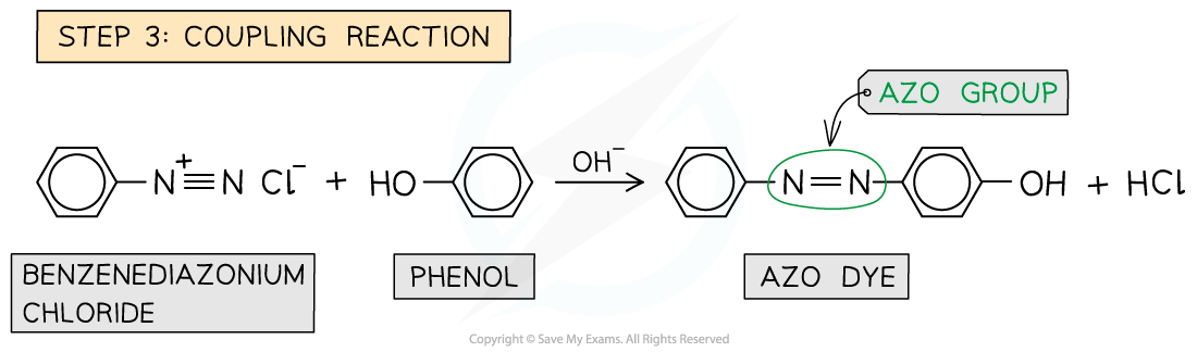 7.6-Nitrogen-Compounds-Formation-Azo-Compounds-2