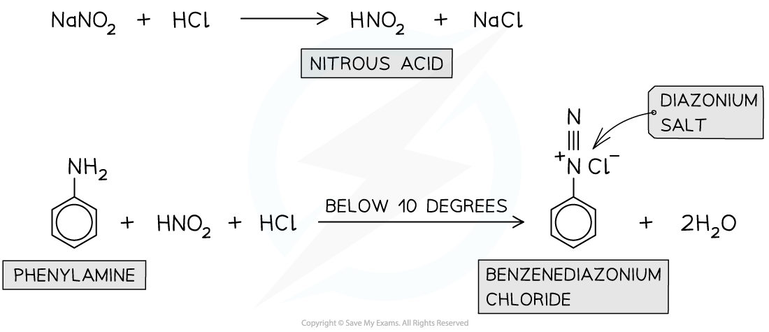 7.6-Nitrogen-Compounds-Formation-of-Diazonium-Salt-from-Phenylamine