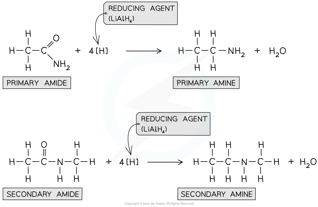 7.6-Nitrogen-Compounds-Reduction-of-Amides