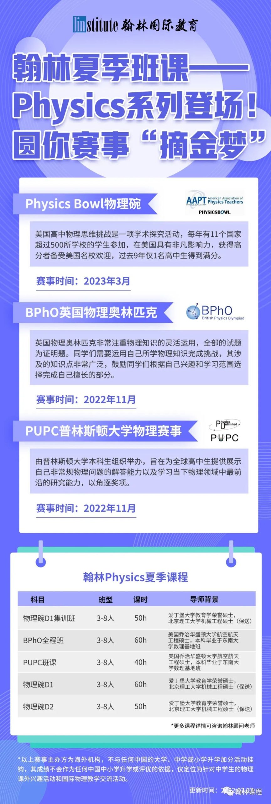 这所TOP14美国大学公布2026届新生入学数据！超半数提交标化成绩！