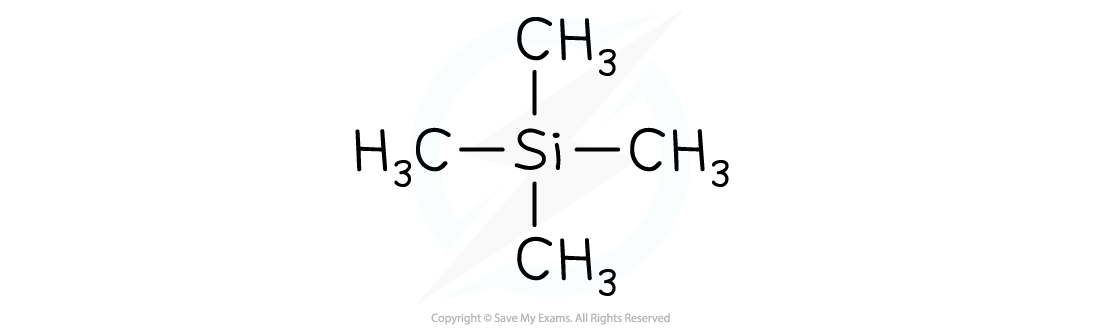 8.1-Analytical-Techniques-TMS-Displayed-Formula