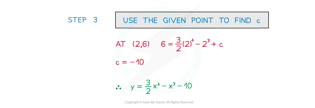 8.1.2-Notes-fig4