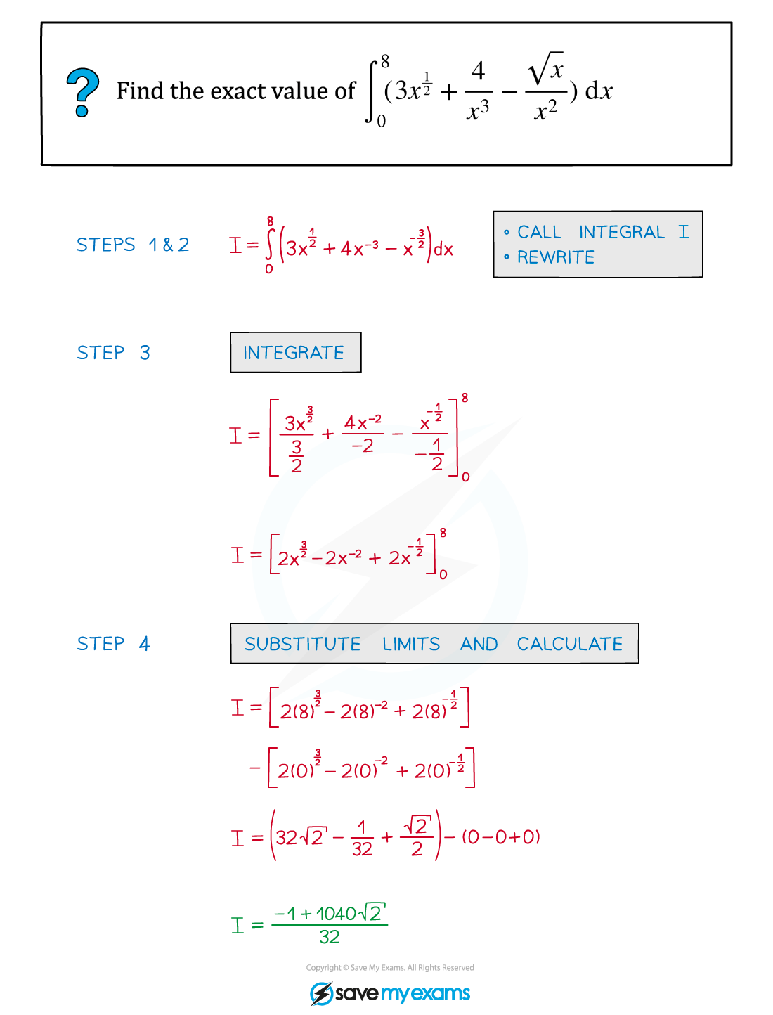 8.1.3-Example-fig1