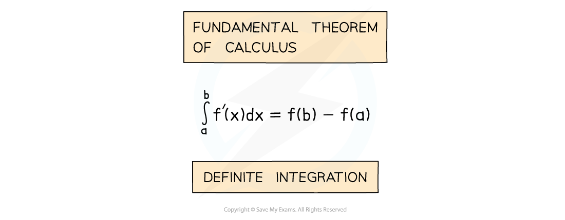 8.1.3-Notes-fig1