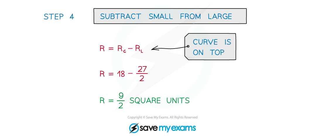 8.1.5-Example-fig4