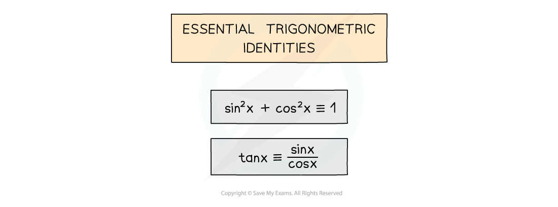 8.2.6-Notes-trig_id_essential