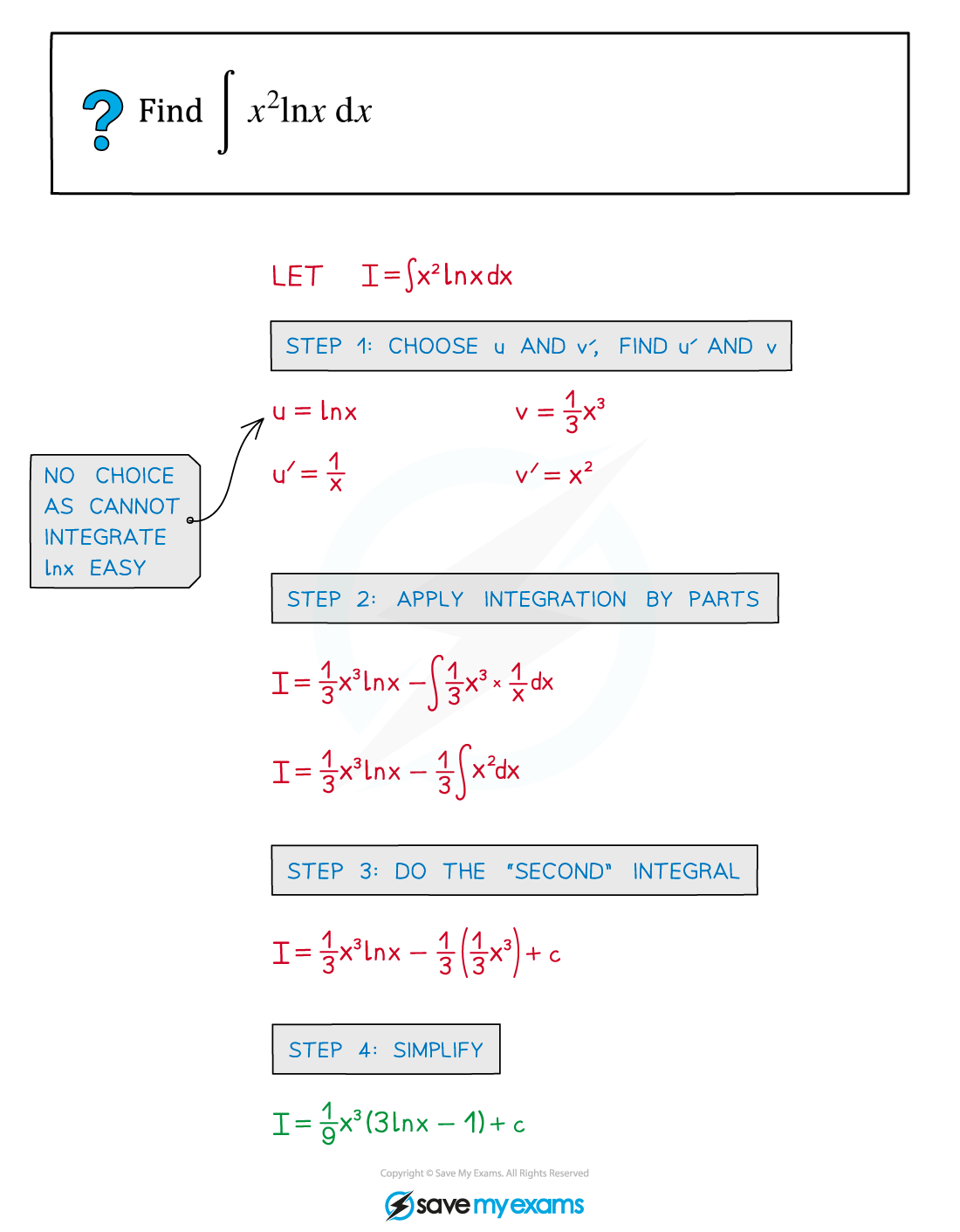 8.2.8-Example-soltn