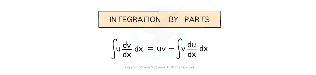 8.2.8-Notes-int_parts