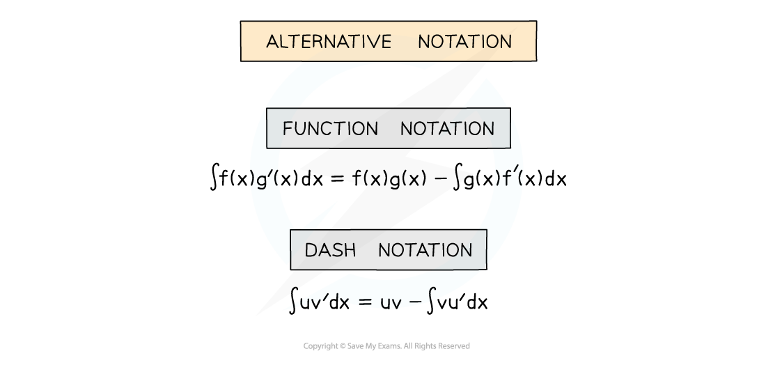 8.2.8-Notes-parts_alt_not