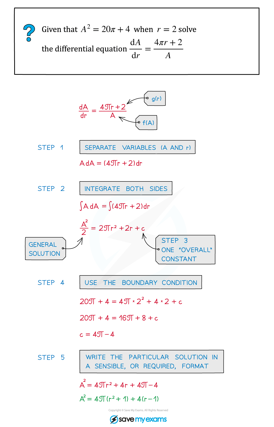 8.3.3-Example-soltn