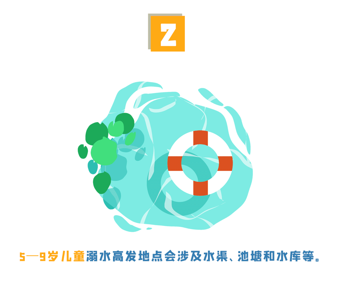 暑假防溺水,不做孤“泳”者! 暑假防溺水,不做孤“泳”者!