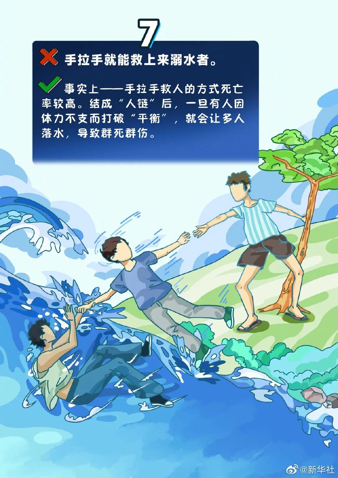 暑假防溺水，不做孤“泳”者！